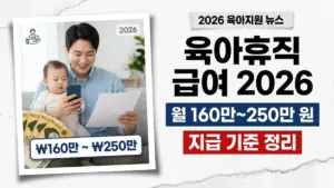 한국 육아휴직 급여 2026
